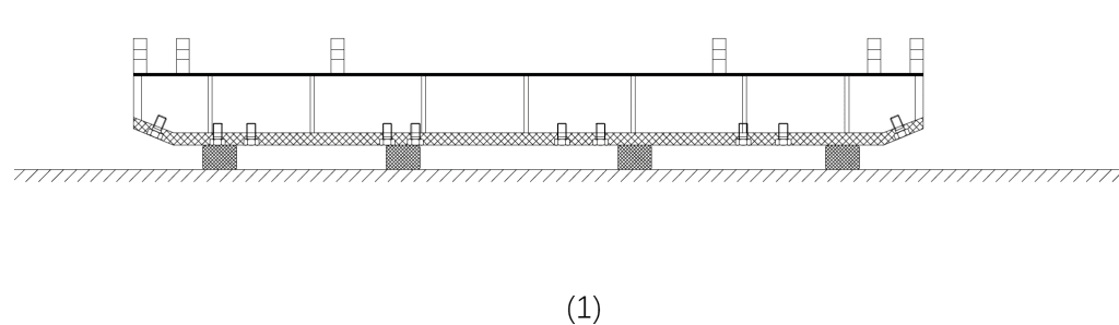 Installation of rubber fenders